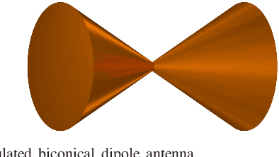 Figure 2 for Multi-Frequency Phase Retrieval for Antenna Measurements