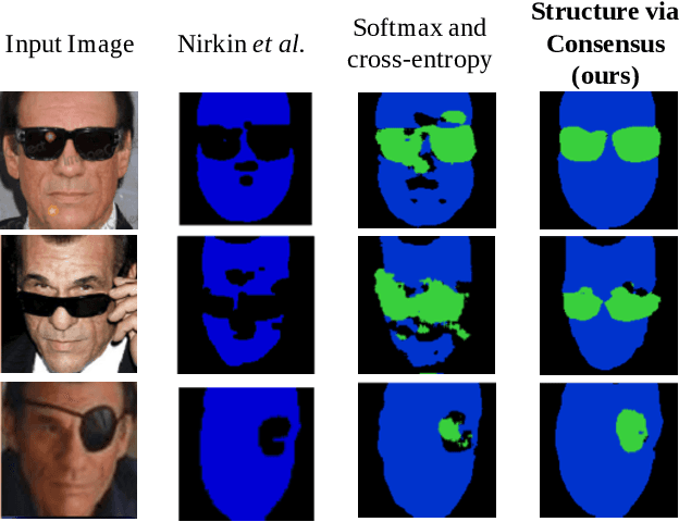 Figure 1 for Learning Structure via Consensus for Face Segmentation and Parsing