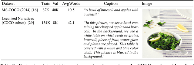 Figure 3 for Scaling Autoregressive Models for Content-Rich Text-to-Image Generation