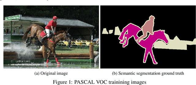 Figure 1 for A Survey on Deep Learning Methods for Semantic Image Segmentation in Real-Time