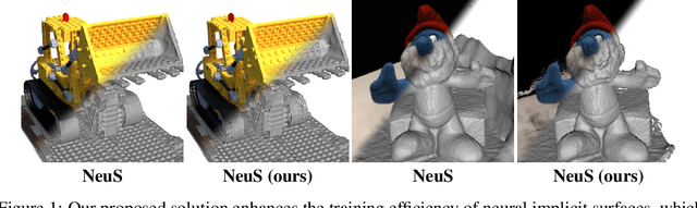 Figure 1 for Sphere-Guided Training of Neural Implicit Surfaces