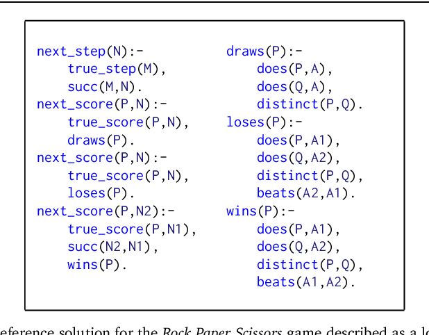 Figure 4 for Inductive general game playing