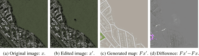 Figure 4 for CycleGAN, a Master of Steganography