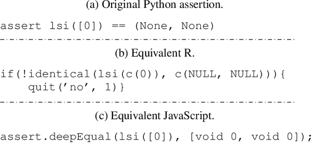 Figure 3 for A Scalable and Extensible Approach to Benchmarking NL2Code for 18 Programming Languages