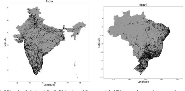 Figure 1 for Deep Learning based Coverage and Rate Manifold Estimation in Cellular Networks