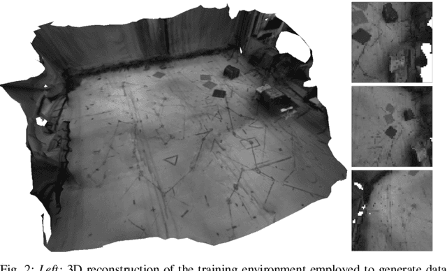 Figure 2 for Output Feedback Tube MPC-Guided Data Augmentation for Robust, Efficient Sensorimotor Policy Learning