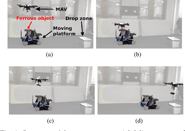 Figure 1 for Aerial Picking and Delivery of Magnetic Objects with MAVs
