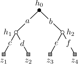 Figure 4 for Sequential Information Design: Learning to Persuade in the Dark