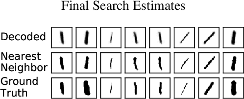 Figure 3 for Oracle Guided Image Synthesis with Relative Queries