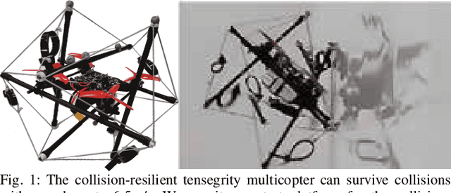Figure 1 for Exploiting collisions for sampling-based multicopter motion planning