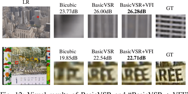 Figure 4 for Exploring Motion Ambiguity and Alignment for High-Quality Video Frame Interpolation