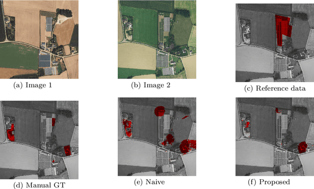 Figure 1 for Weakly Supervised Change Detection Using Guided Anisotropic Difusion