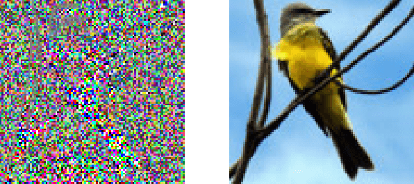 Figure 4 for Attacks on Image Encryption Schemes for Privacy-Preserving Deep Neural Networks