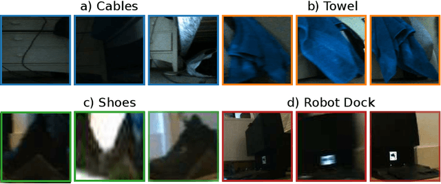 Figure 2 for Matching Multiple Perspectives for Efficient Representation Learning