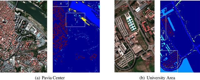 Figure 2 for Active Multi-Kernel Domain Adaptation for Hyperspectral Image Classification