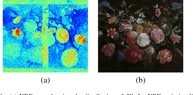 Figure 1 for Adaptive Image Sampling using Deep Learning and its Application on X-Ray Fluorescence Image Reconstruction