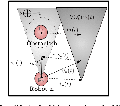 Figure 2 for Learning Safe Unlabeled Multi-Robot Planning with Motion Constraints