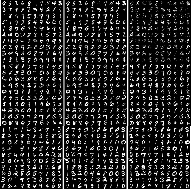 Figure 4 for Generative Adversarial Networks as Variational Training of Energy Based Models