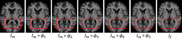 Figure 4 for Non-iterative Coarse-to-fine Registration based on Single-pass Deep Cumulative Learning