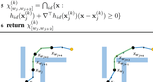 Figure 3 for Long-Horizon Motion Planning via Sampling and Segmented Trajectory Optimization