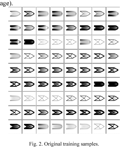 Figure 2 for Reconstruction of Simulation-Based Physical Field by Reconstruction Neural Network Method