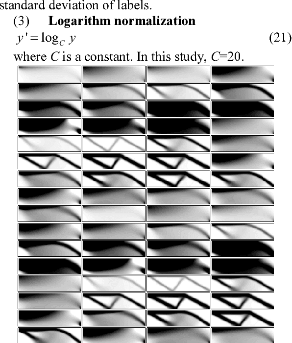 Figure 3 for Reconstruction of Simulation-Based Physical Field by Reconstruction Neural Network Method