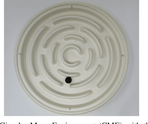 Figure 1 for Semiparametrical Gaussian Processes Learning of Forward Dynamical Models for Navigating in a Circular Maze