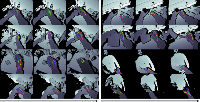 Figure 3 for First-Person Hand Action Benchmark with RGB-D Videos and 3D Hand Pose Annotations
