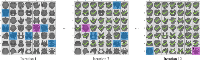 Figure 3 for GloCAL: Glocalized Curriculum-Aided Learning of Multiple Tasks with Application to Robotic Grasping