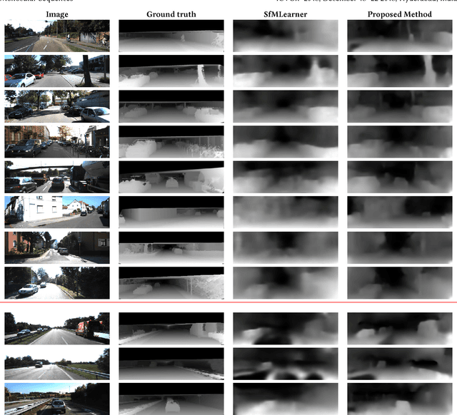 Figure 3 for Epipolar Geometry based Learning of Multi-view Depth and Ego-Motion from Monocular Sequences