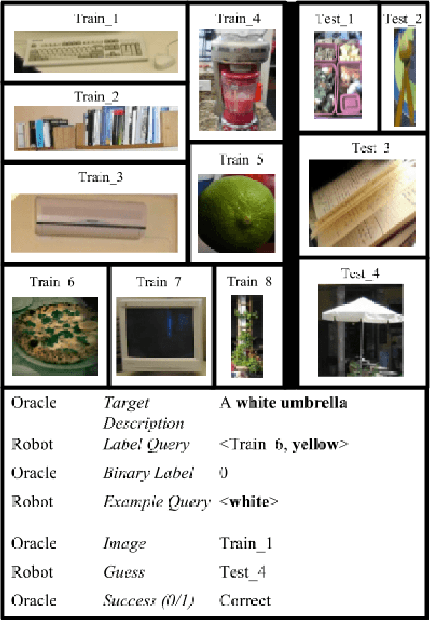 Figure 1 for Learning a Policy for Opportunistic Active Learning