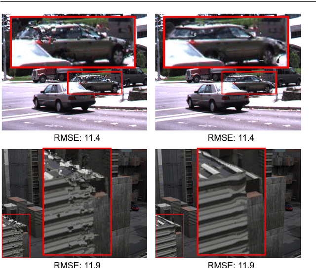 Figure 1 for Subjective Annotation for a Frame Interpolation Benchmark using Artifact Amplification