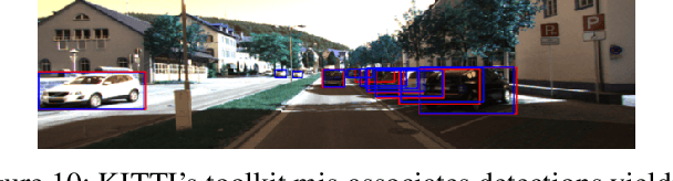 Figure 2 for Towards Safe, Real-Time Systems: Stereo vs Images and LiDAR for 3D Object Detection