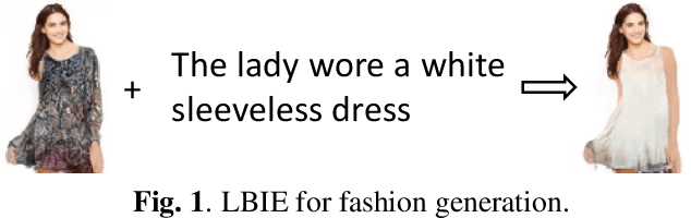 Figure 1 for Bilinear Representation for Language-based Image Editing Using Conditional Generative Adversarial Networks