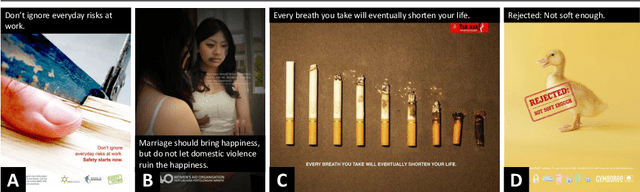 Figure 1 for Equal But Not The Same: Understanding the Implicit Relationship Between Persuasive Images and Text