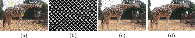 Figure 1 for Deep learning based fence segmentation and removal from an image using a video sequence