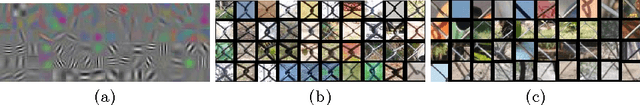 Figure 4 for Deep learning based fence segmentation and removal from an image using a video sequence