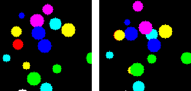 Figure 3 for How to Train Your Differentiable Filter