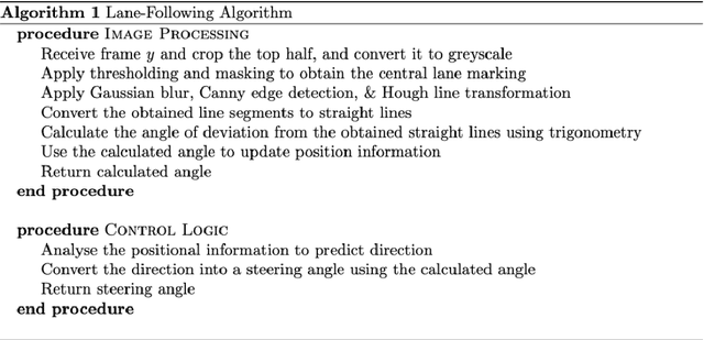 Figure 1 for A Low-Cost Lane-Following Algorithm for Cyber-Physical Robots