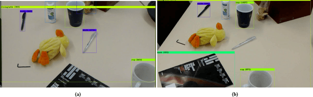 Figure 1 for HAIR: Head-mounted AR Intention Recognition