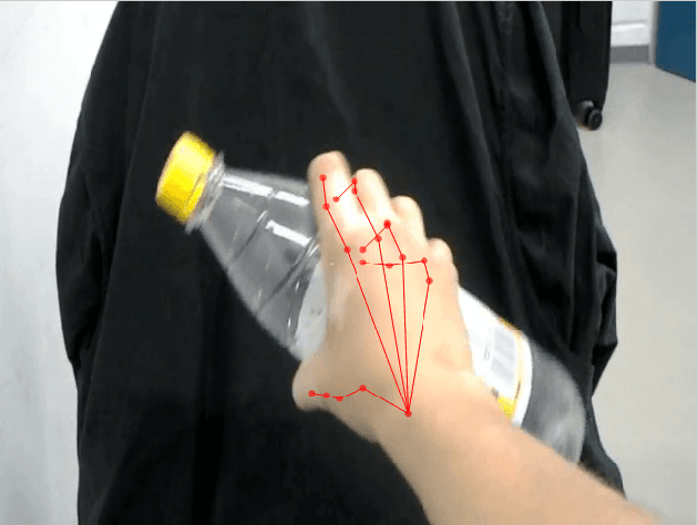 Figure 3 for HAIR: Head-mounted AR Intention Recognition