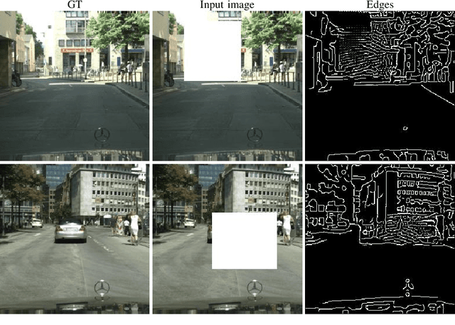 Figure 3 for Semantic-Guided Inpainting Network for Complex Urban Scenes Manipulation