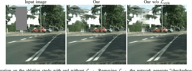 Figure 4 for Semantic-Guided Inpainting Network for Complex Urban Scenes Manipulation