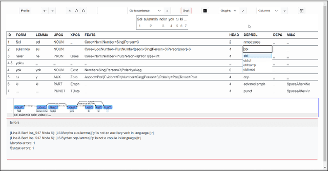 Figure 1 for BoAT v2 -- A Web-Based Dependency Annotation Tool with Focus on Agglutinative Languages