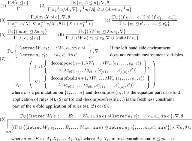 Figure 3 for Nominal Unification and Matching of Higher Order Expressions with Recursive Let