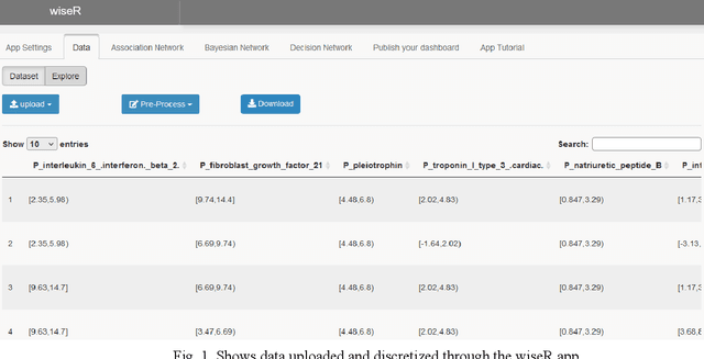 Figure 2 for WiseR: An end-to-end structure learning and deployment framework for causal graphical models
