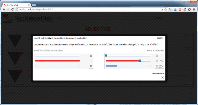 Figure 3 for The User Feedback on SentiWordNet