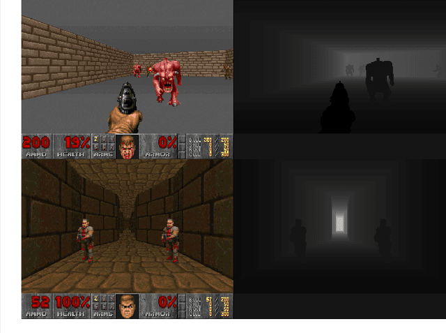 Figure 3 for ViZDoom: A Doom-based AI Research Platform for Visual Reinforcement Learning