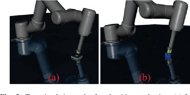 Figure 3 for A Learning Framework for High Precision Industrial Assembly