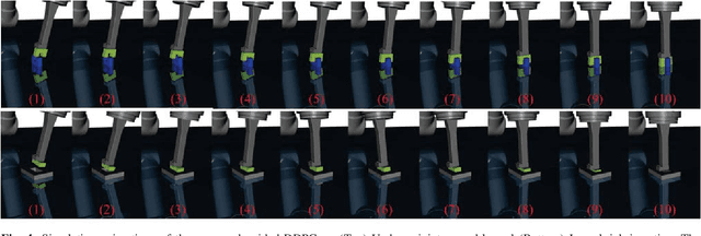 Figure 4 for A Learning Framework for High Precision Industrial Assembly